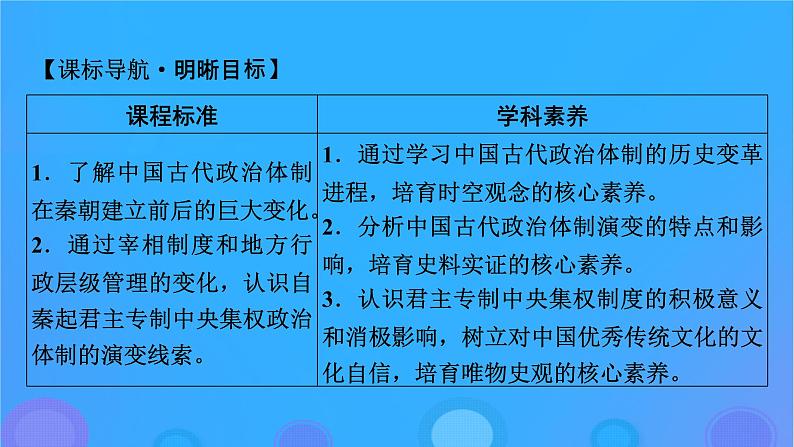 2022秋新教材高中历史第一单元政治制度第1课中国古代政治制度的形成与发展课件部编版选择性必修107