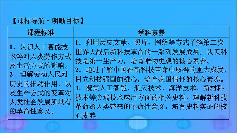 2022秋新教材高中历史第二单元生产工具与劳作方式第6课现代科技进步与人类社会发展课件部编版选择性必修2第2页