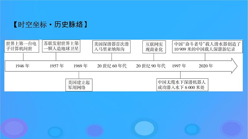 2022秋新教材高中历史第二单元生产工具与劳作方式第6课现代科技进步与人类社会发展课件部编版选择性必修2第3页