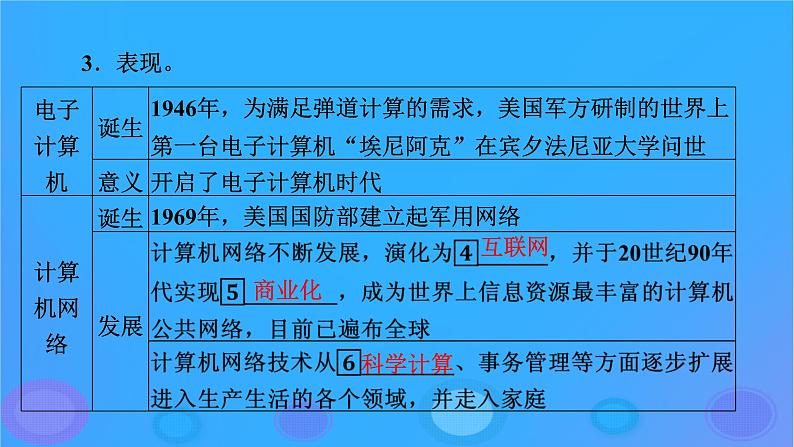 2022秋新教材高中历史第二单元生产工具与劳作方式第6课现代科技进步与人类社会发展课件部编版选择性必修2第6页