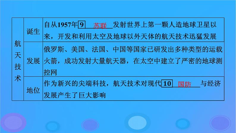 2022秋新教材高中历史第二单元生产工具与劳作方式第6课现代科技进步与人类社会发展课件部编版选择性必修2第8页
