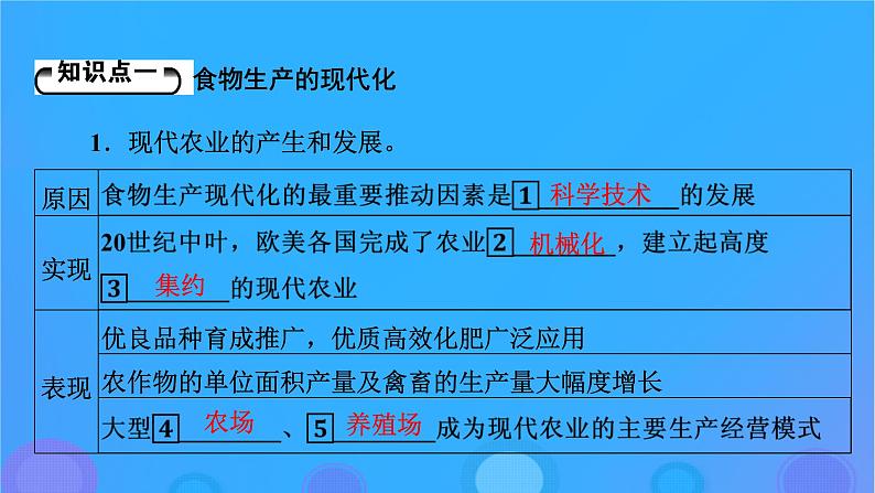 2022秋新教材高中历史第一单元食物生产与社会生活第3课现代食物的生产储备与食品安全课件部编版选择性必修2第5页