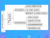 2022秋新教材高中历史第三单元商业贸易与日常生活单元总结提升课件部编版选择性必修2