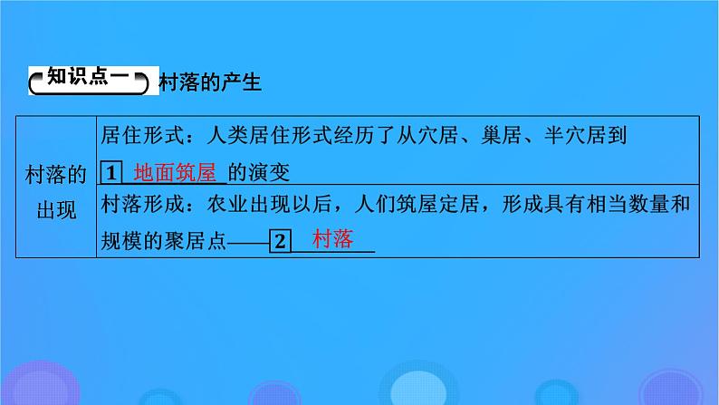 2022秋新教材高中历史第四单元村落城镇与居住环境第10课古代的村落集镇和城市课件部编版选择性必修208