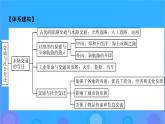 2022秋新教材高中历史第五单元交通与社会变迁单元总结提升课件部编版选择性必修2