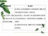 高中历史统编版必修下册课件：第四单元　第8课 欧洲的思想解放运动