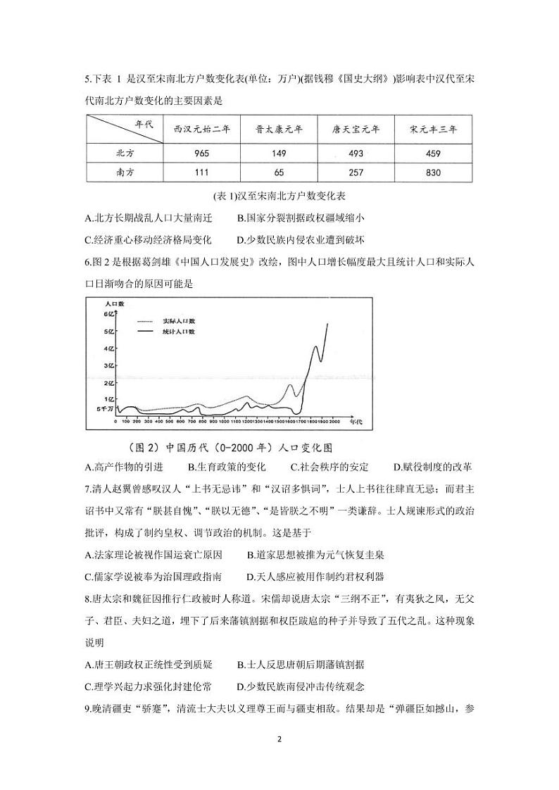 2022届山西省长治市高三上学期9月质量监测 历史（PDF版）第2页