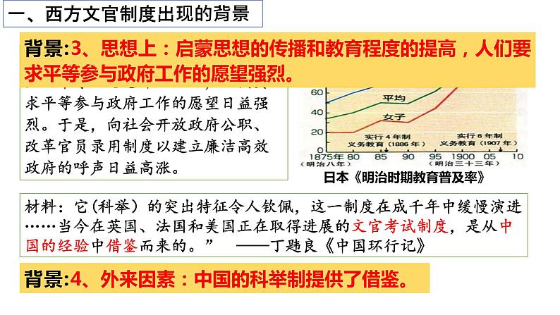 第6课西方的文官制度课件高中历史统编版选择性必修一 (2)08