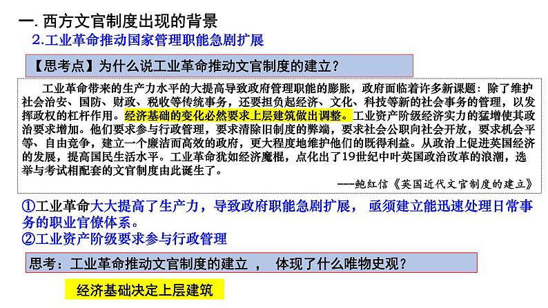 第6课西方的文官制度课件高中历史统编版选择性必修一 (7)05