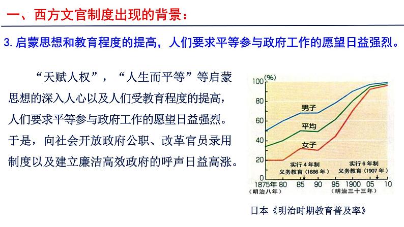 第6课西方的文官制度课件高中历史统编版选择性必修一 (7)06