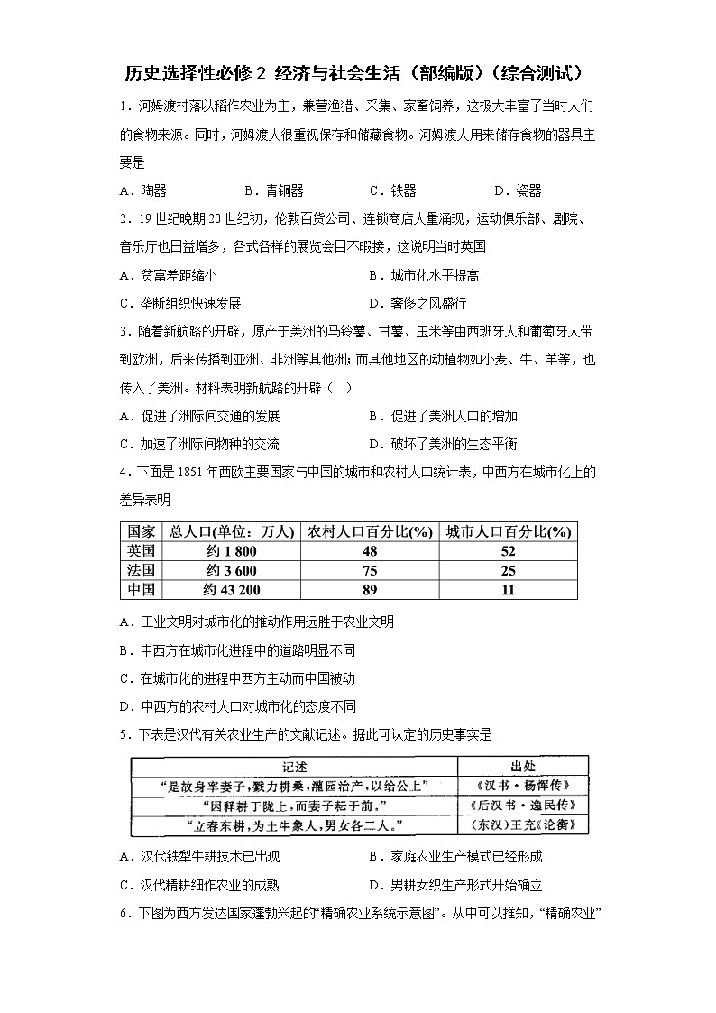 2021-2022学年高中历史统编版（2019）选择性必修二经济与社会生活（综合测试）01