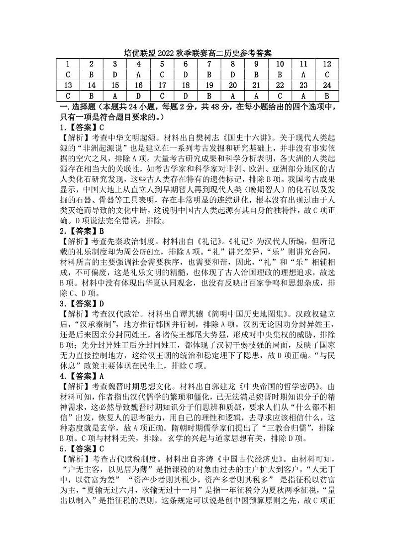 2022秋赛高二历史参考答案第1页