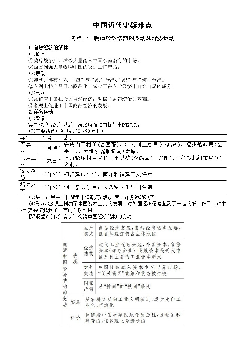 高中历史高考复习中国近代史疑难点整理汇总（高分必备）第1页