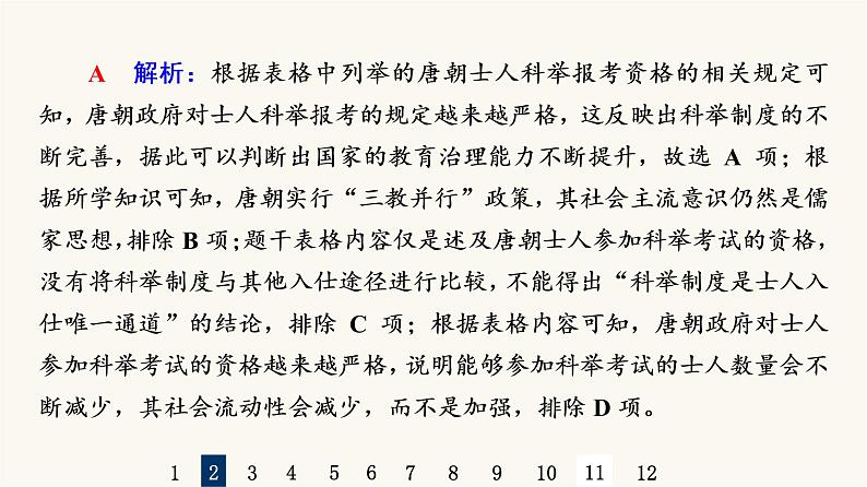 人教版高考历史一轮总复习课时质量评价4隋唐制度的变化与创新和三国至隋唐的文化课件06