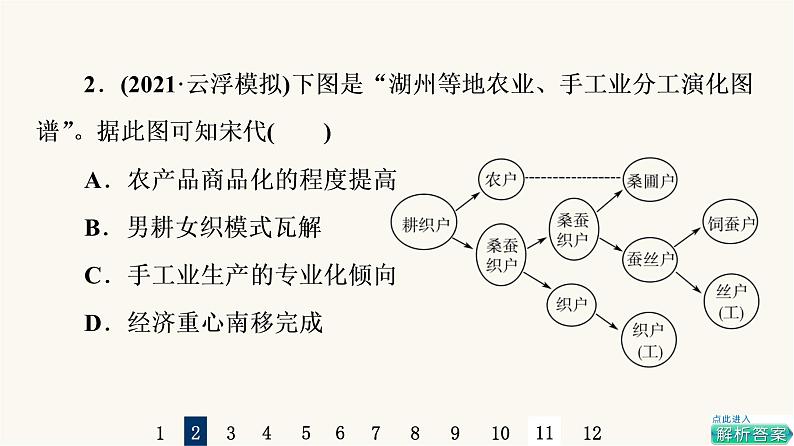 人教版高考历史一轮总复习课时质量评价6辽宋夏金元的经济、社会与文化课件04