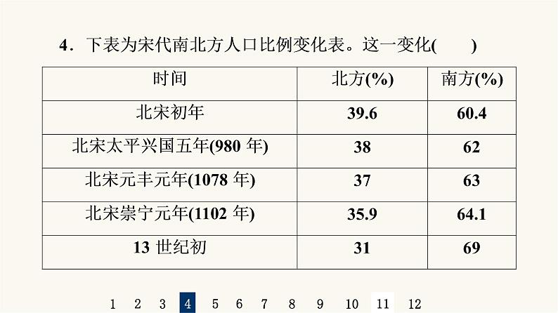 人教版高考历史一轮总复习课时质量评价6辽宋夏金元的经济、社会与文化课件08