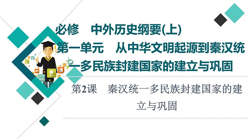 人教版高考历史一轮总复习必修上第1单元第2课秦汉统一多民族封建国家的建立与巩固课件第1页