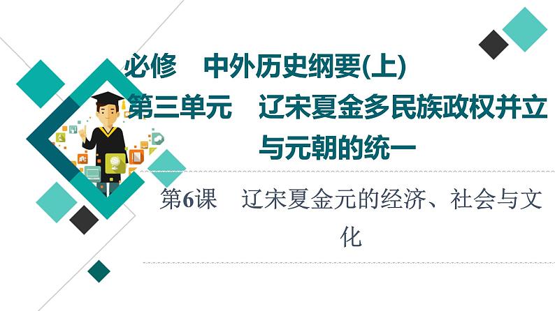 人教版高考历史一轮总复习必修上第3单元第6课辽宋夏金元的经济、社会与文化课件01