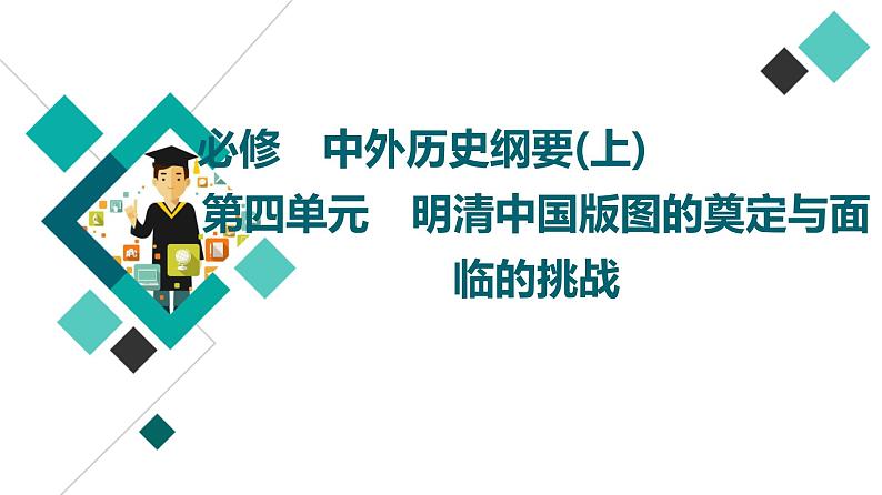 人教版高考历史一轮总复习必修上第4单元第7课从明朝建立到清朝前中期的鼎盛与危机课件第1页