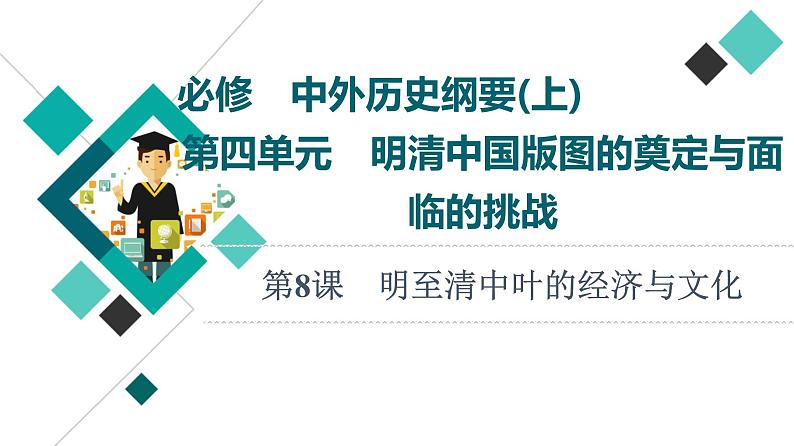 人教版高考历史一轮总复习必修上第4单元第8课明至清中叶的经济与文化课件第1页