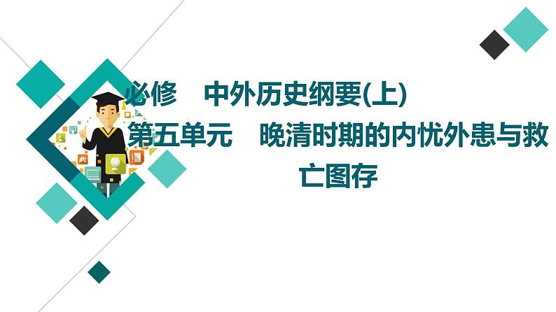 人教版高考历史一轮总复习必修上第5单元第9课两次鸦片战争课件01