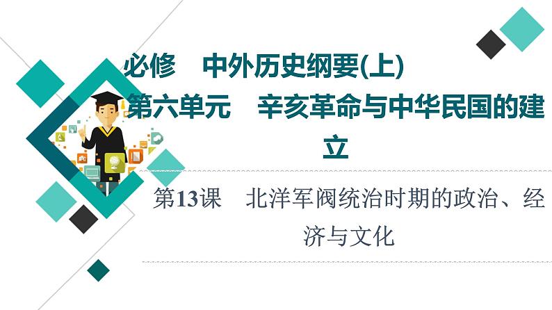 人教版高考历史一轮总复习必修上第6单元第13课北洋军阀统治时期的政治、经济与文化课件第1页