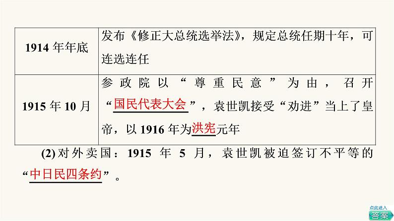 人教版高考历史一轮总复习必修上第6单元第13课北洋军阀统治时期的政治、经济与文化课件第5页