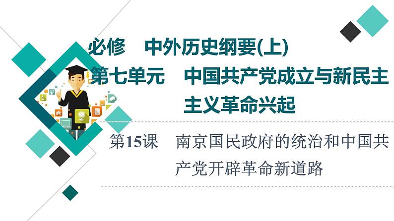 人教版高考历史一轮总复习必修上第7单元第15课南京国民政府的统治和中国共产党开辟革命新道路课件01