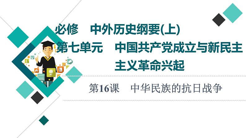 人教版高考历史一轮总复习必修上第7单元第16课中华民族的抗日战争课件01