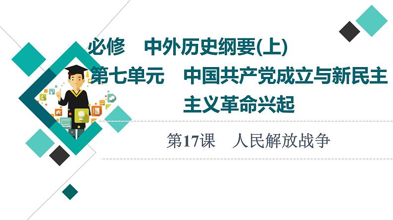 人教版高考历史一轮总复习必修上第7单元第17课人民解放战争课件第1页