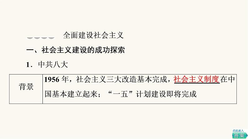 人教版高考历史一轮总复习必修上第8单元第19课社会主义建设在探索中曲折发展课件04