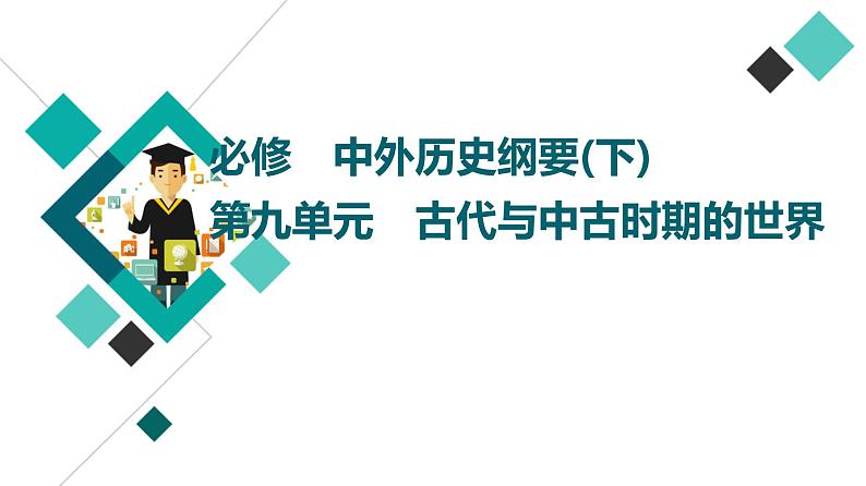 人教版高考历史一轮总复习必修下第9单元第21课古代文明的产生发展与古代世界的帝国课件01