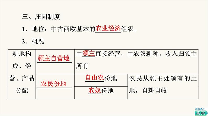 人教版高考历史一轮总复习必修下第9单元第22课中古时期的欧洲课件07