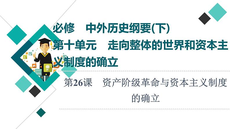 人教版高考历史一轮总复习必修下第10单元第26课资产阶级革命与资本主义制度的确立课件第1页