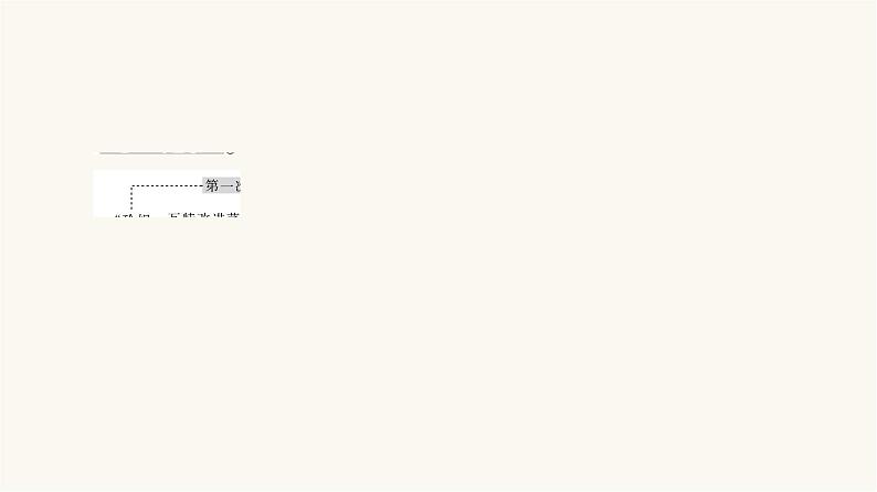 人教版高考历史一轮总复习必修下第11单元第27课工业革命与马克思主义的诞生课件02