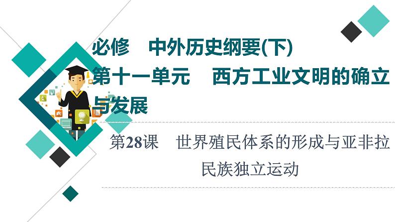 人教版高考历史一轮总复习必修下第11单元第28课世界殖民体系的形成与亚非拉民族独立运动课件第1页