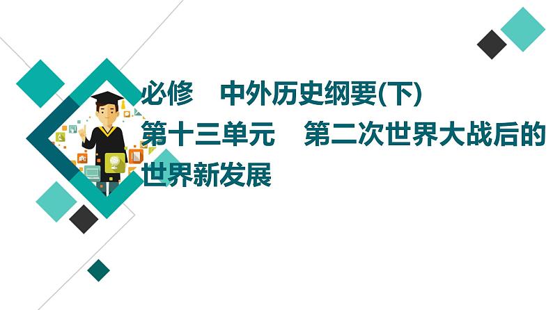 人教版高考历史一轮总复习必修下第13单元第32课冷战与国际格局的演变及战后新兴国家的发展课件01