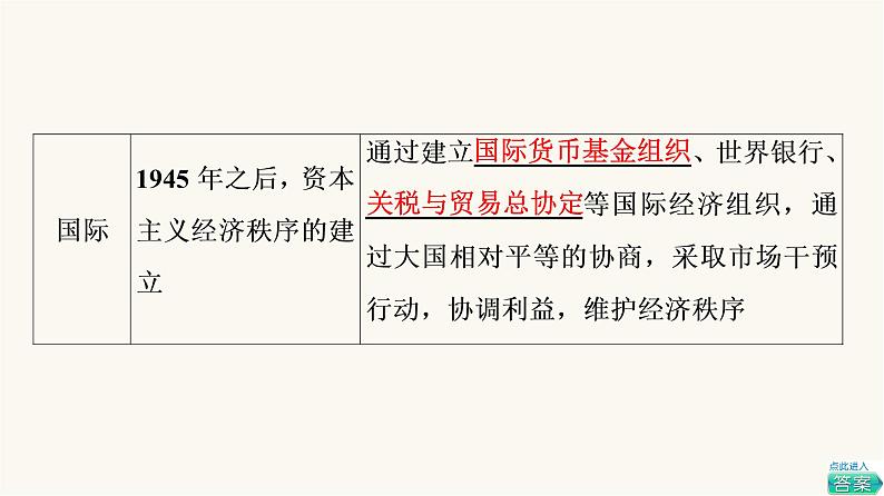 人教版高考历史一轮总复习必修下第13单元第33课资本主义国家和社会主义国家的发展变化课件06