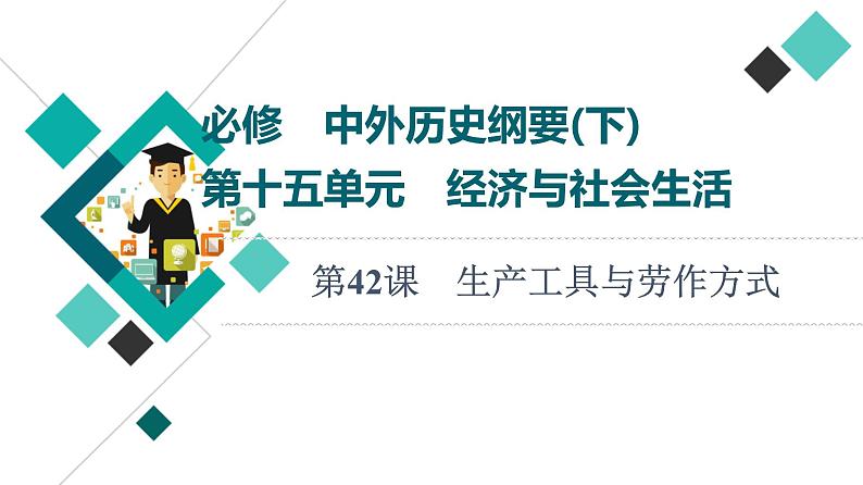 人教版高考历史一轮总复习选择性必修第15单元第42课生产工具与劳作方式课件01