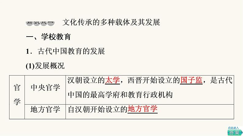 人教版高考历史一轮总复习选择性必修第16单元第52课文化的传承与保护课件07