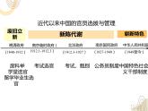第7课近代以来中国的官员选拔与管理课件高中历史统编版选择性必修一 (5)