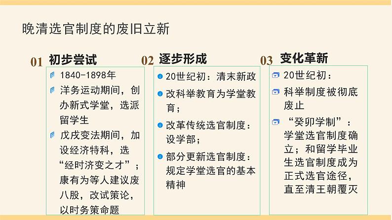 第7课近代以来中国的官员选拔与管理课件高中历史统编版选择性必修一 (8)08