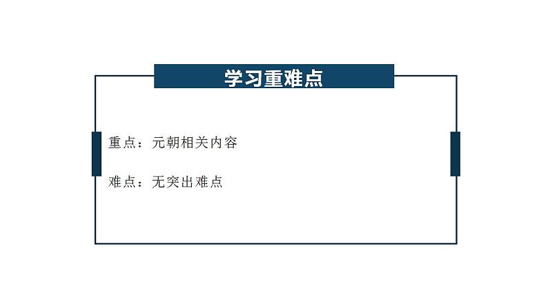 2022-2023学年统编版（2019）高中历史必修中外历史纲要上册第10课 辽夏金元的统治 课件02