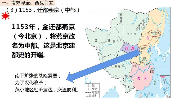 2022-2023学年统编版（2019）高中历史必修中外历史纲要上册第10课 辽夏金元的统治 课件06