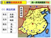 2022-2023学年高中历史统编版（2019）选择性必修一第11课 中国古代的民族关系与对外交往 课件