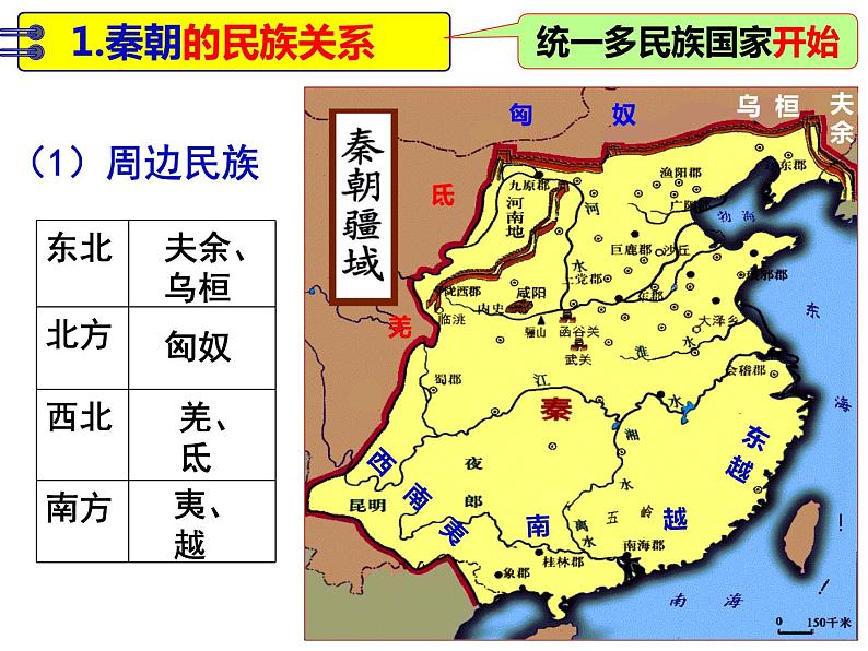 2022-2023学年高中历史统编版（2019）选择性必修一第11课 中国古代的民族关系与对外交往 课件第4页