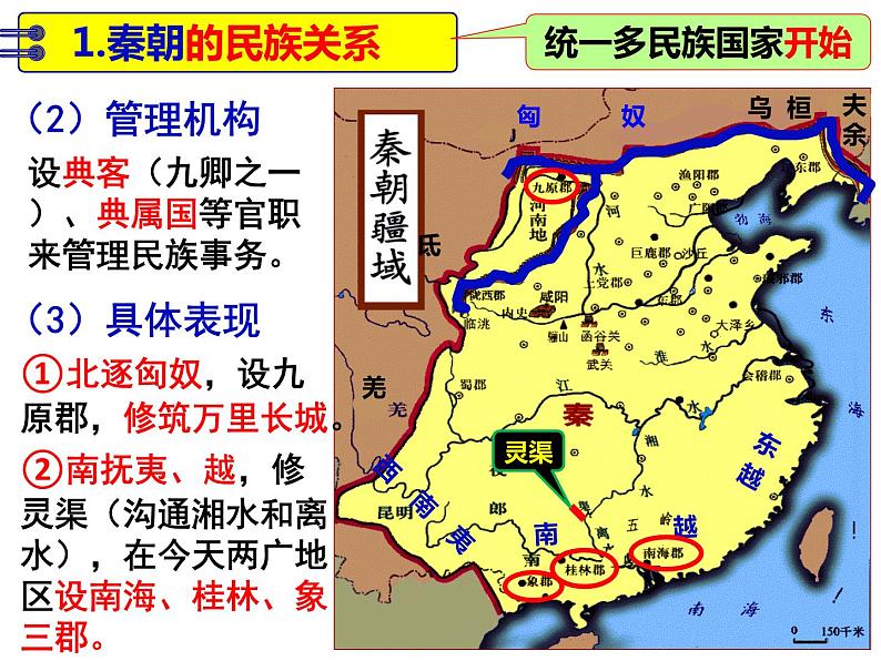 2022-2023学年高中历史统编版（2019）选择性必修一第11课 中国古代的民族关系与对外交往 课件第5页