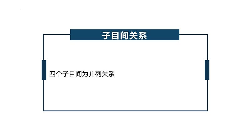 2022-2023学年统编版（2019）高中历史必修中外历史纲要上册第8课 三国至隋唐的文化 课件03