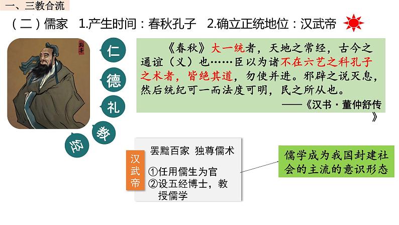 2022-2023学年统编版（2019）高中历史必修中外历史纲要上册第8课 三国至隋唐的文化 课件07