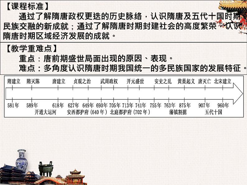 2022-2023学年统编版（2019）高中历史必修中外历史纲要上册第6课 从隋唐盛世到五代十国【课件】02